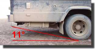 A typical long wheel base panel van conversion.