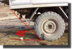 An off-road vehicle (Mog).